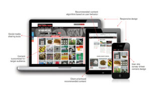 Just Think Twice Website on various devices